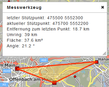 Schaubild: Messwerkzeug